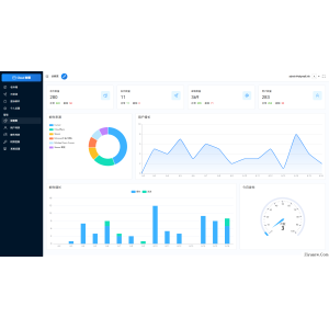 Email邮箱服务系统源码 支持邮件TG转发